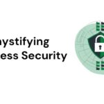 Demystifying WordPress Security A Comprehensive Glossary