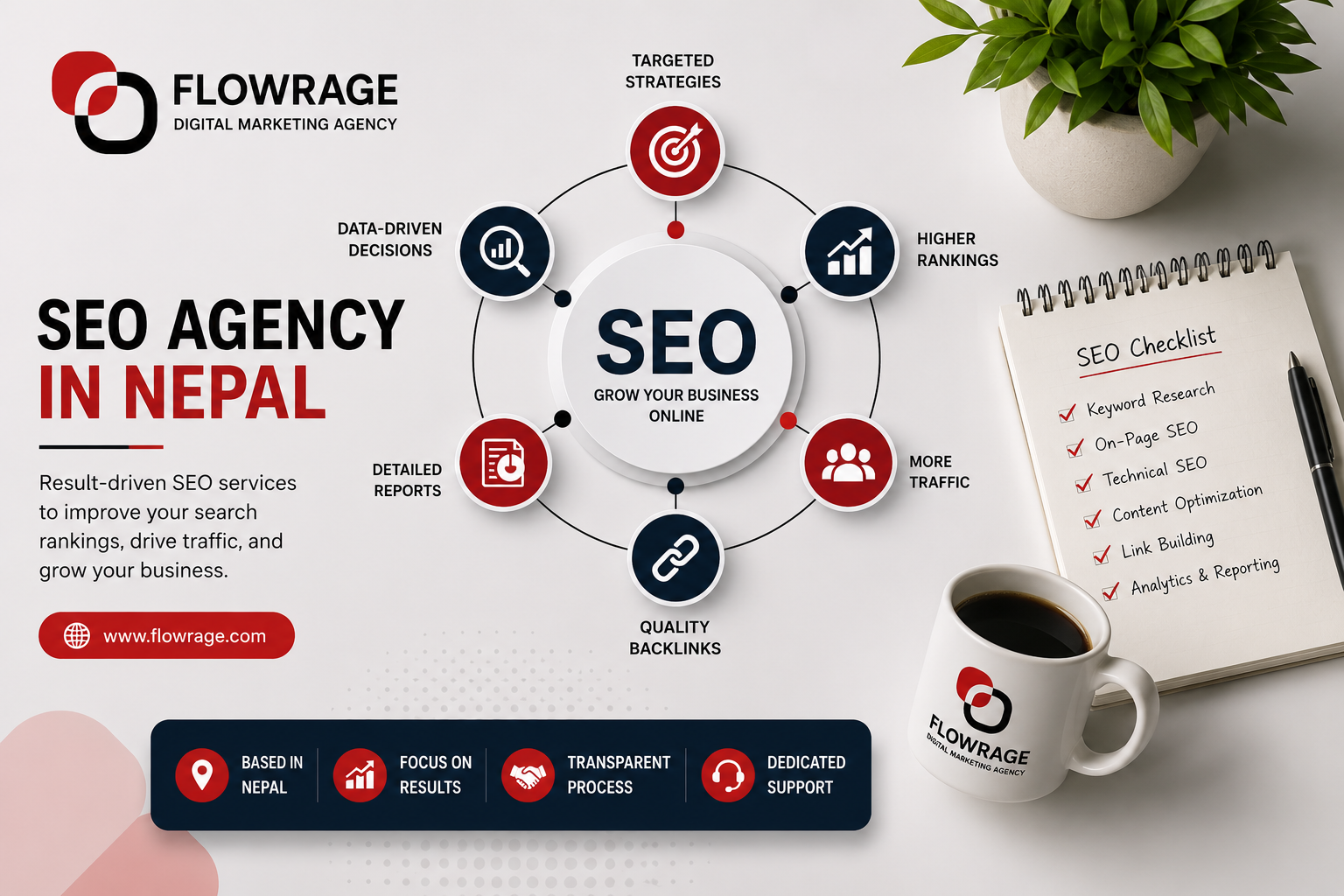flowrage choose the best SEO agency in nepal