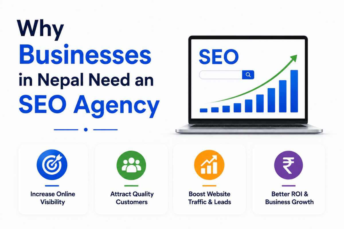 search engine optimization agency