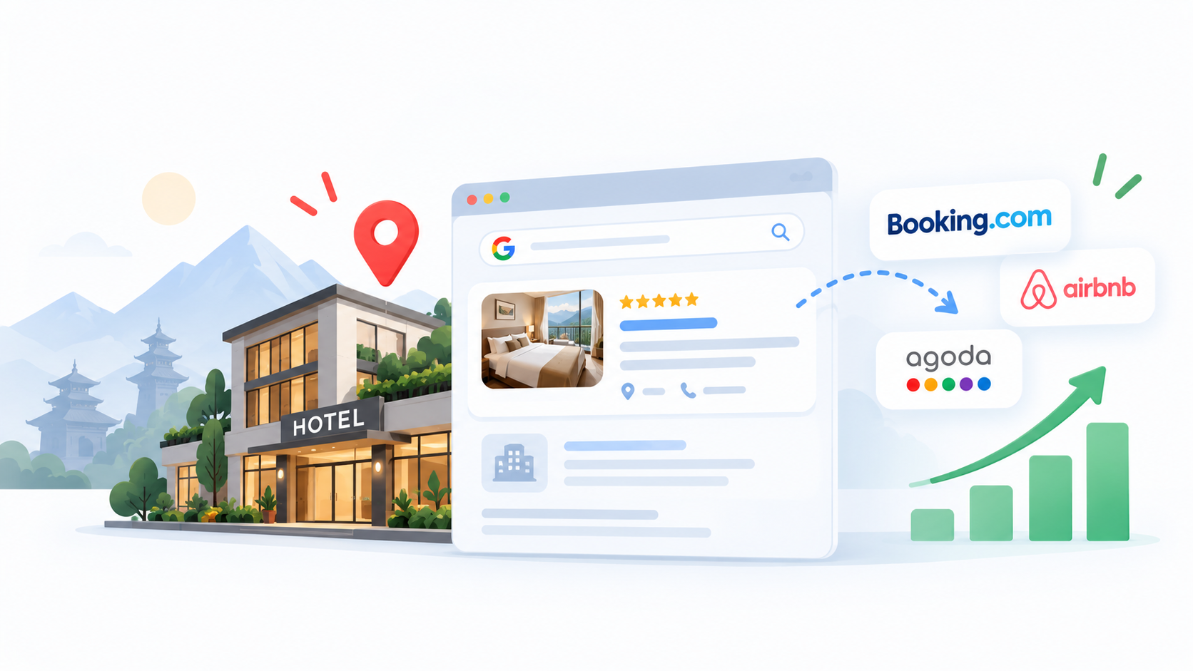 SEO for Hotels in Nepal and Booking Sites 